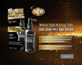 M & U Trichoderm - Anti Grey MAX Hair Serum 60ml